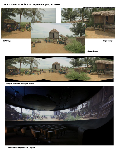 Giant Asian Robots. Bluefish444.