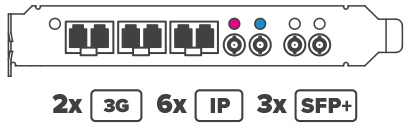 KRONOS Optikos3G ST IP I/O