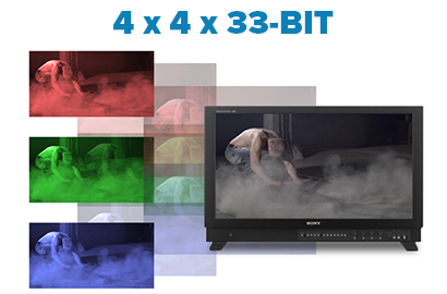 Epoch | Supernova CG. Maintaining the highest quality RGB <=> YUV.