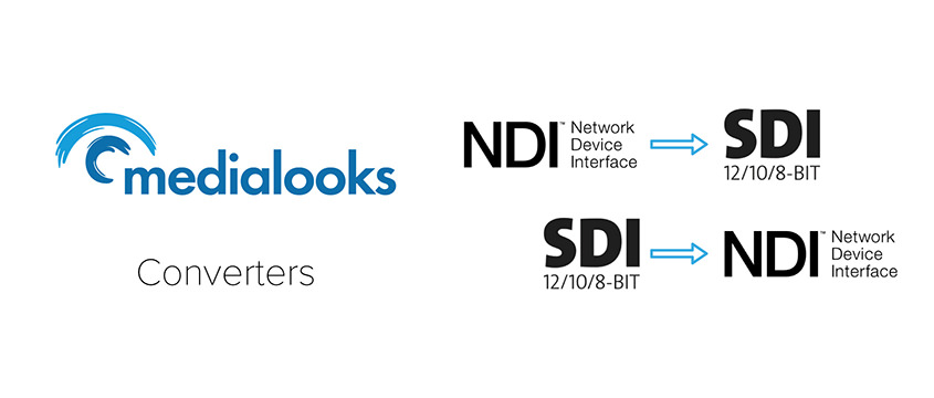 NDI/SDI Converters