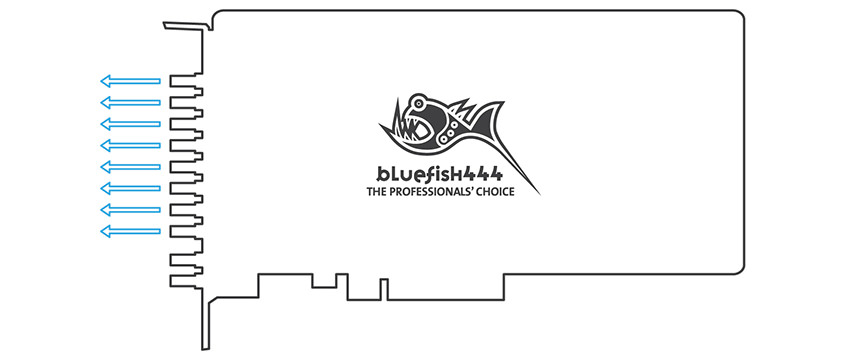 Playout with Bluefish444 video cards.